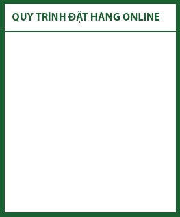 Quy trình mua hàng